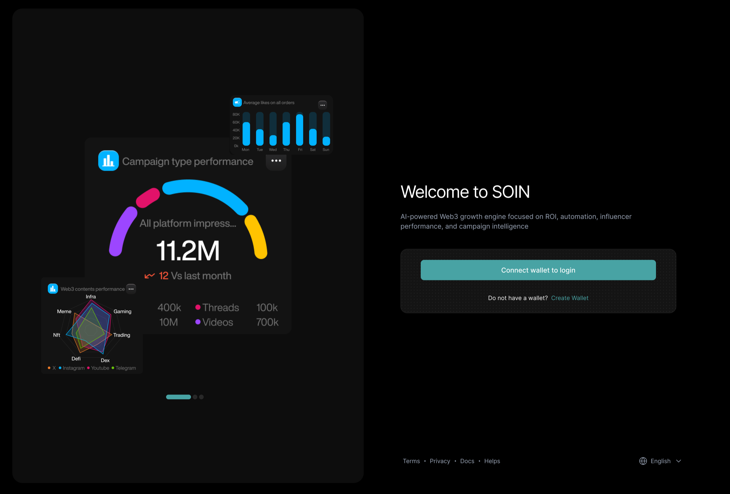 Wallet login